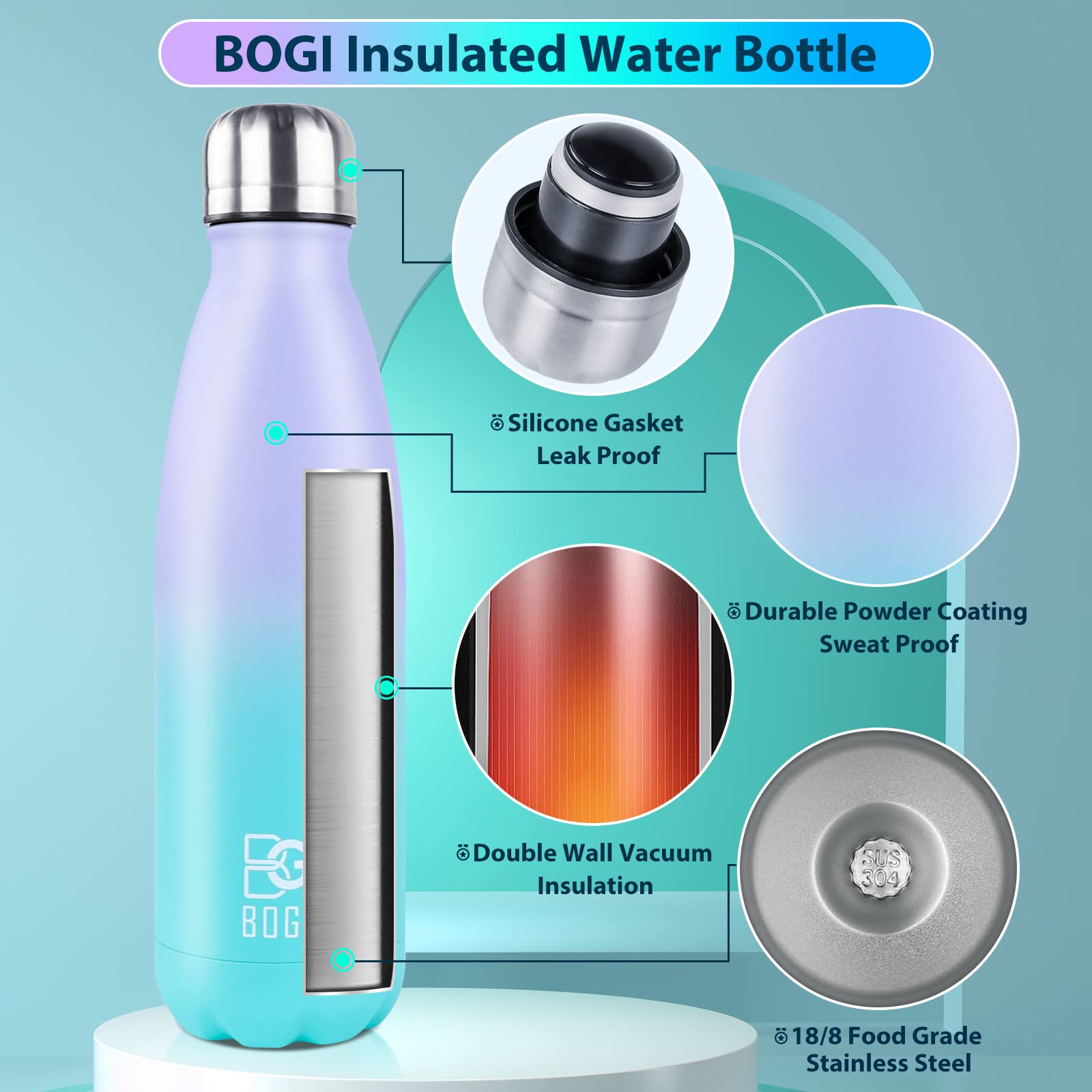Bogi Insulated Water Bottle, 25Oz Stainless Steel Water Bottles, Leak Proof Sports Metal Water Bottles Keep Cold For 24 Hours An